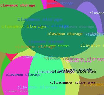 CLAVAMOX STORAGE